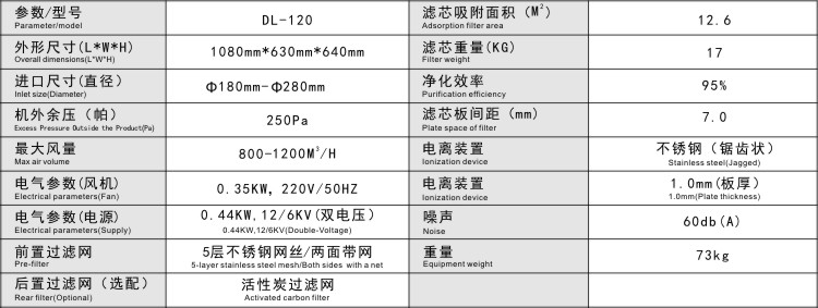 CNC静电油雾净化器